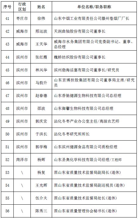 2025年澳門特馬今晚開碼|天賦釋義解釋落實,2025年澳門特馬今晚開碼與天賦釋義，落實的探討