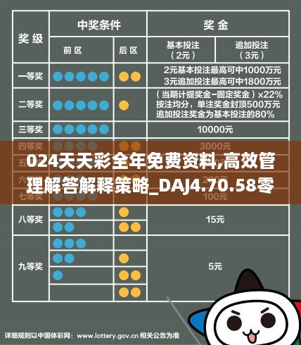 2025年天天彩資料免費大全|體會釋義解釋落實, 2025年天天彩資料免費大全，深入解析與實際應(yīng)用