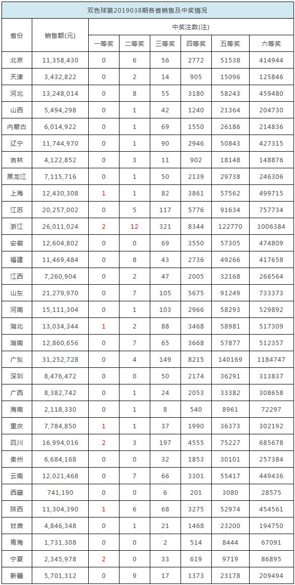 2025香港開獎(jiǎng)記錄|了解釋義解釋落實(shí),揭秘2025香港開獎(jiǎng)記錄，釋義解釋與落實(shí)分析