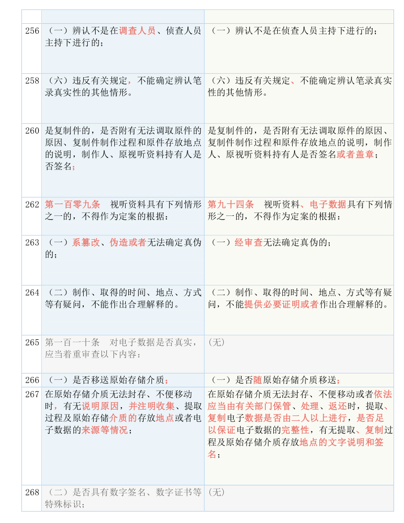 62827bcσm查詢澳彩資料大全|教學釋義解釋落實,澳彩資料大全查詢與釋義解釋落實教學