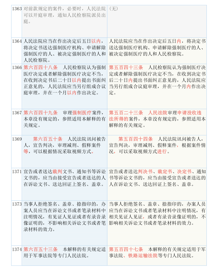 2O24年澳門今晚開獎號碼|刺激釋義解釋落實,探索未來彩票之路，澳門今晚開獎號碼的刺激與釋義落實