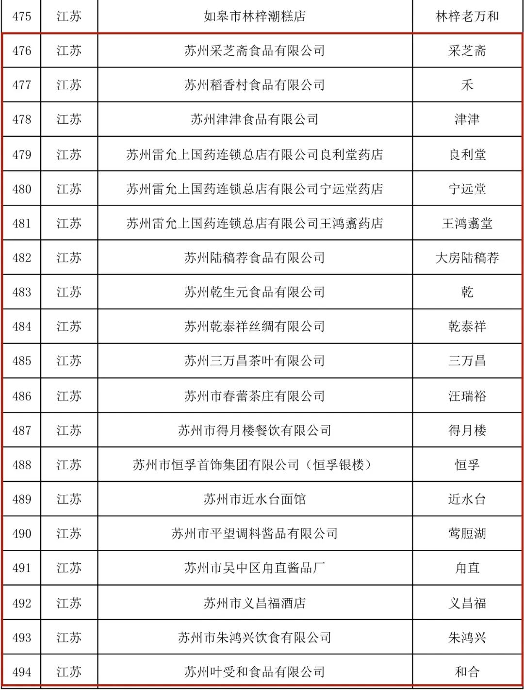 2025香港歷史開獎結(jié)果查詢表最新|力培釋義解釋落實,香港歷史開獎結(jié)果查詢表最新分析與力培釋義的落實探討