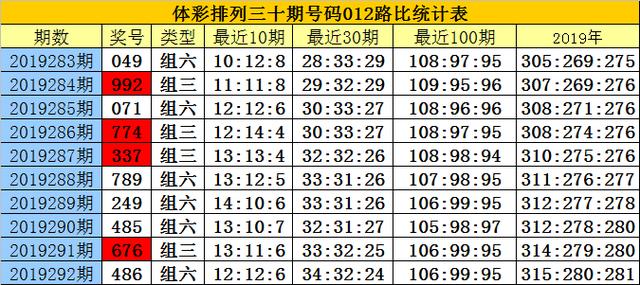 白小姐一碼中期期開(kāi)獎(jiǎng)結(jié)果查詢(xún)|化定釋義解釋落實(shí),探索白小姐一碼中期開(kāi)獎(jiǎng)結(jié)果與化定釋義的落實(shí)