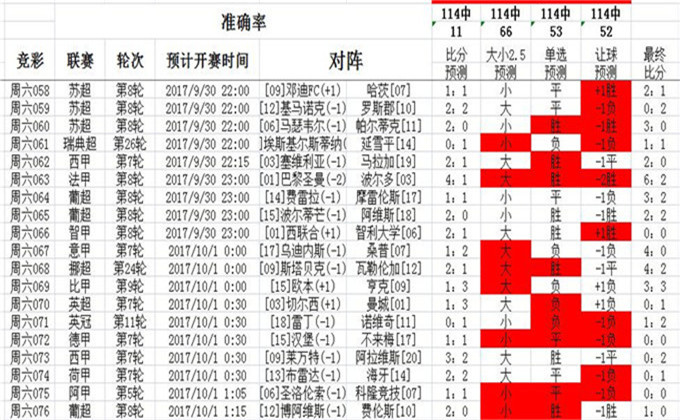 0149400cσm查詢,澳彩資料|有方釋義解釋落實,關(guān)于0149400cσm查詢與澳彩資料的深度解析