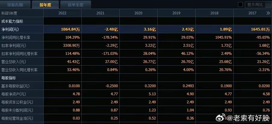 2025新澳開獎記錄|前瞻釋義解釋落實,2025新澳開獎記錄與前瞻，釋義解釋與落實策略