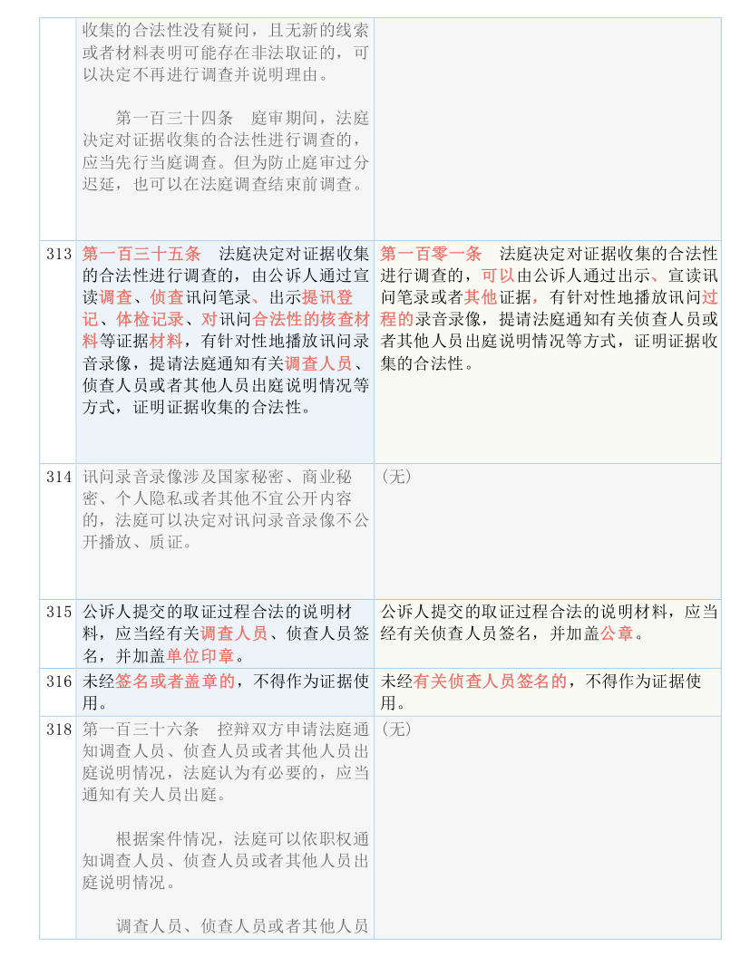 2025新奧歷史開獎記錄香港|定性釋義解釋落實(shí),探索新奧歷史開獎記錄與香港的聯(lián)系，定性釋義、解釋與落實(shí)