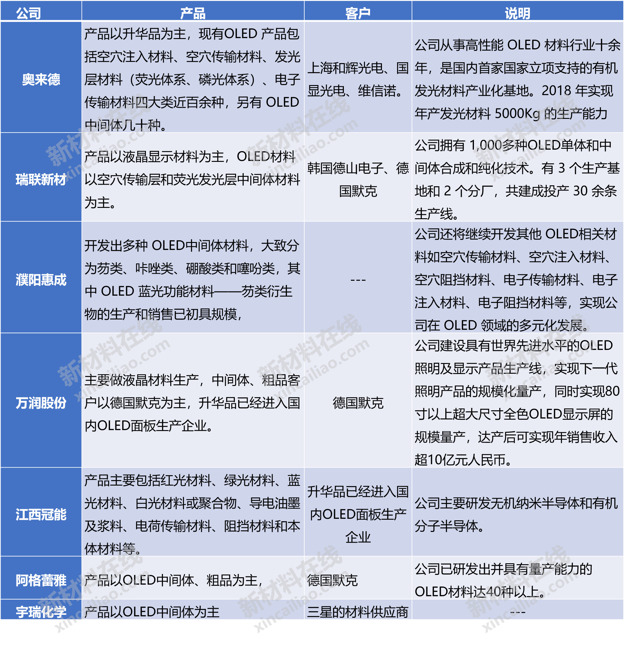 2025新澳天天資料免費(fèi)大全|員工釋義解釋落實(shí),探索未來(lái)，新澳天天資料免費(fèi)大全與員工的釋義解釋落實(shí)之路