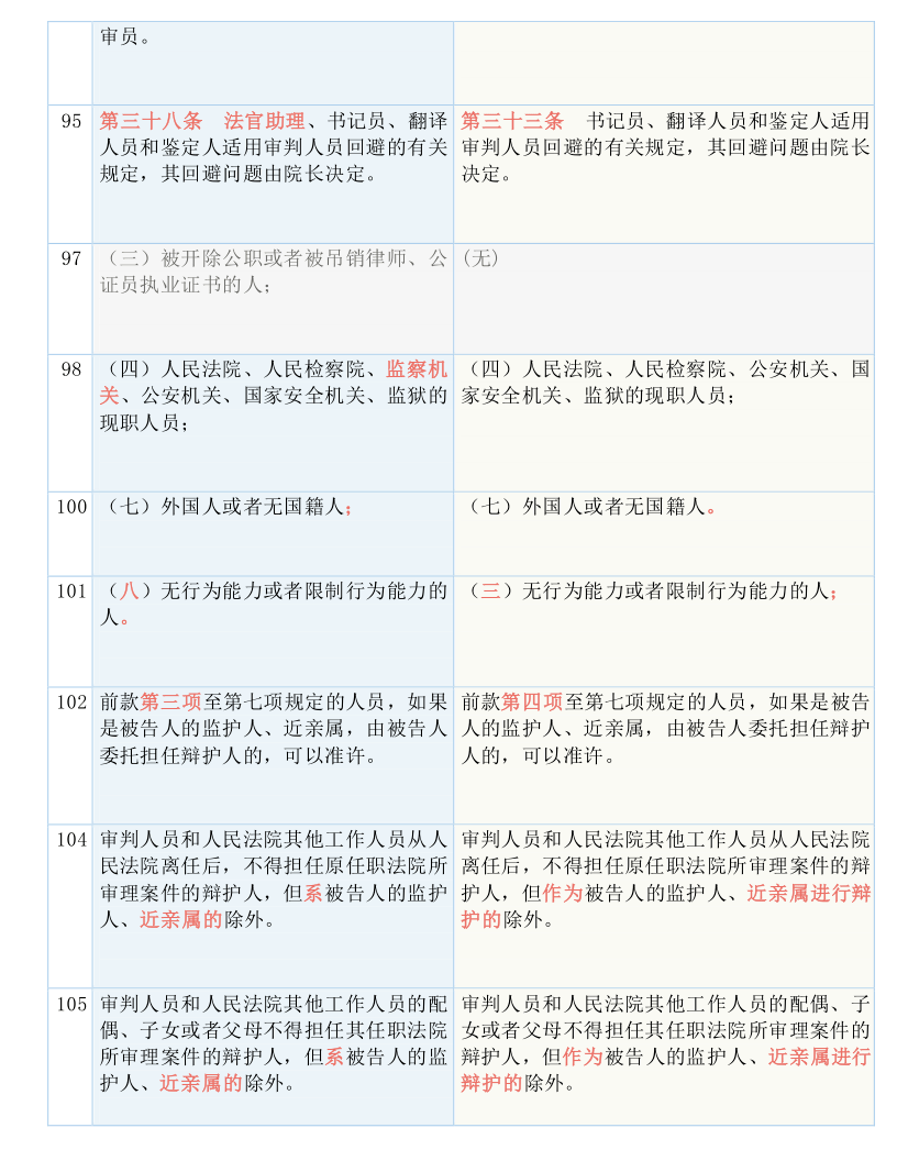 2025新奧歷史開獎記錄香港|問題釋義解釋落實,探索香港新奧歷史開獎記錄，關(guān)鍵詞釋義與落實解析