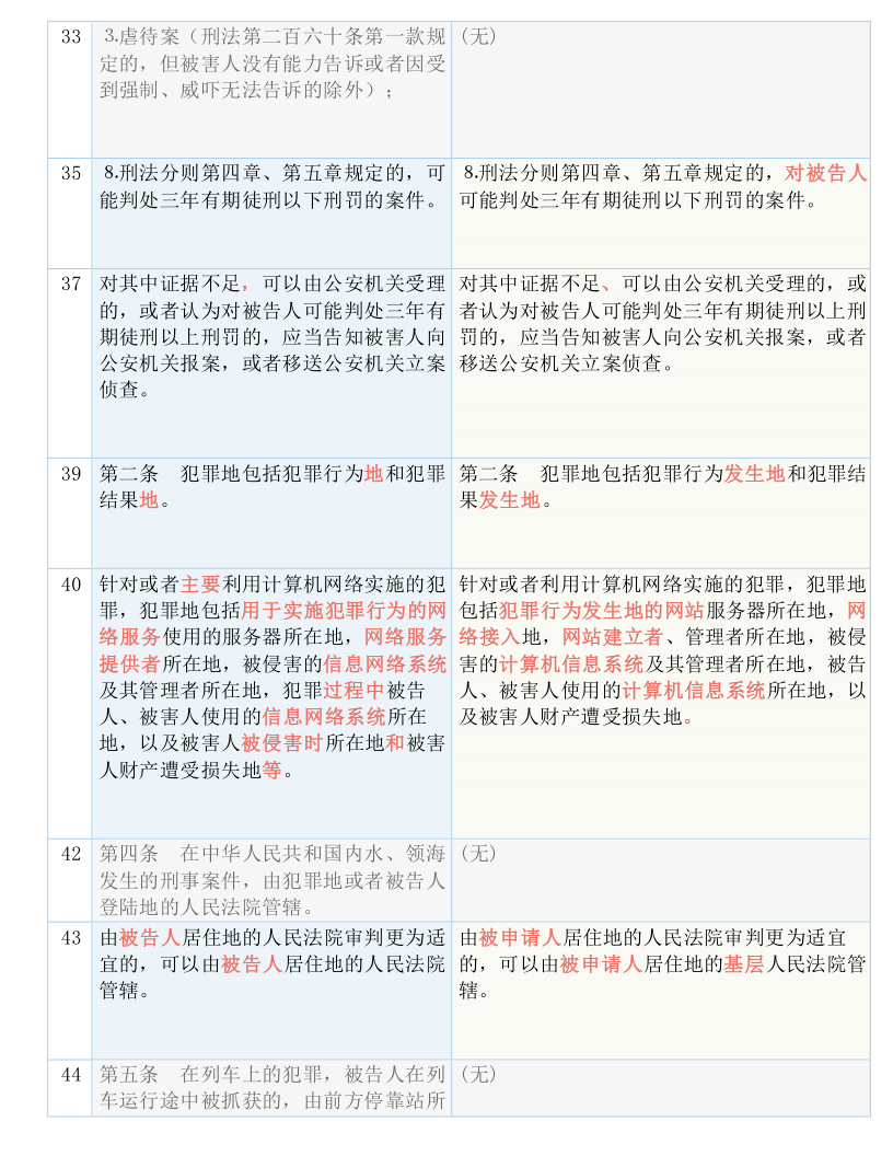 澳門一碼一肖一特一中Ta幾si|實踐釋義解釋落實,澳門一碼一肖一特一中Ta幾si的實踐釋義解釋落實