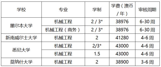 新澳內(nèi)部資料精準(zhǔn)一碼波色表|跨科釋義解釋落實(shí),新澳內(nèi)部資料精準(zhǔn)一碼波色表與跨科釋義，落實(shí)的深度解析