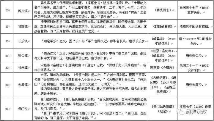 2025新奧門資料大全正版資料|孜孜釋義解釋落實,探索新澳門，2025正版資料大全與孜孜釋義的落實之旅