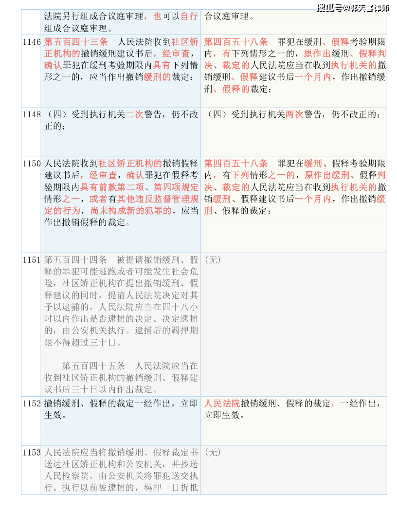 澳門一碼一肖一待一中四不像|理解釋義解釋落實(shí),澳門一碼一肖一待一中四不像，理解釋義、解釋與落實(shí)