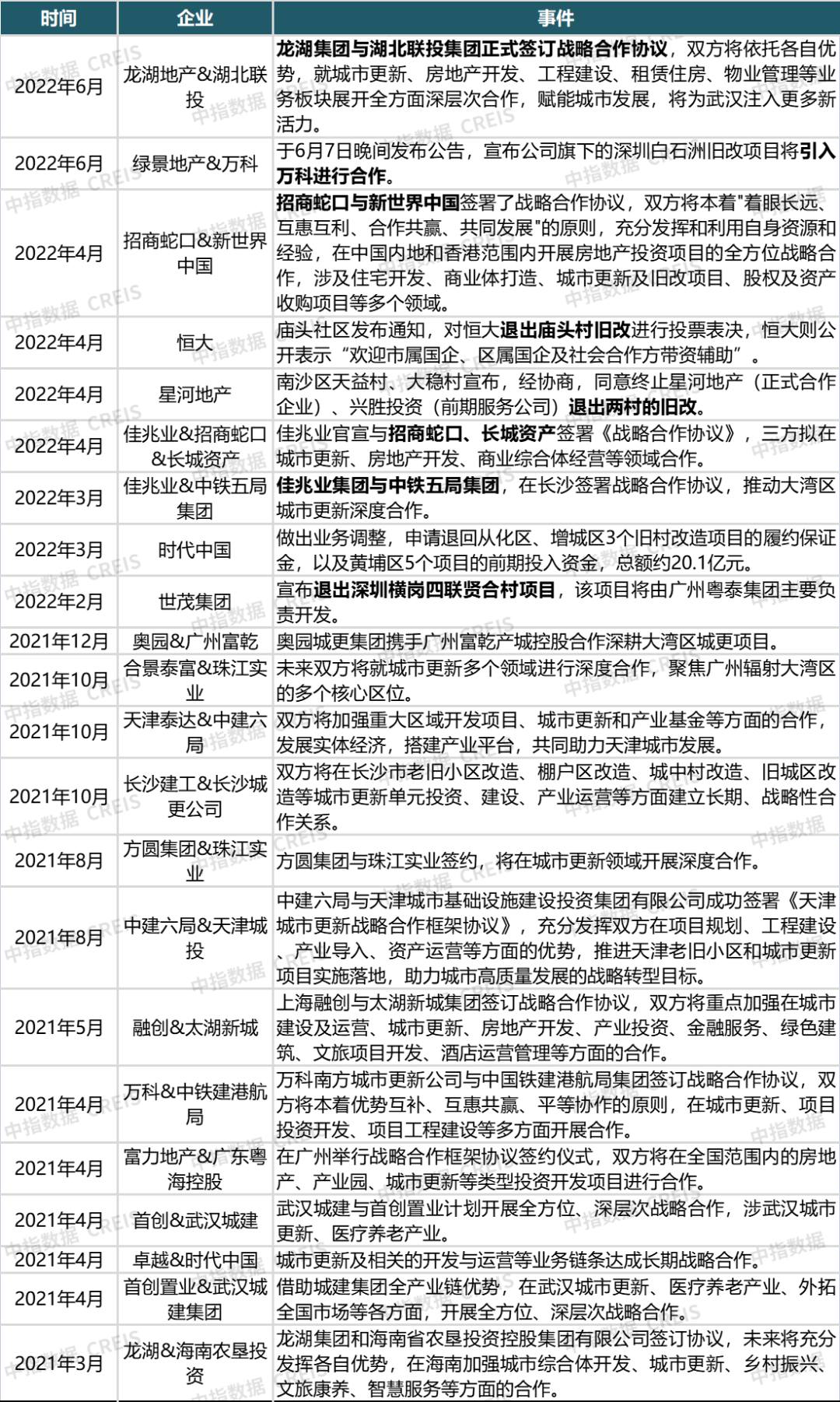 2025新澳精準(zhǔn)資料免費(fèi)提供下載|重道釋義解釋落實,新澳精準(zhǔn)資料免費(fèi)下載，重道釋義與落實策略