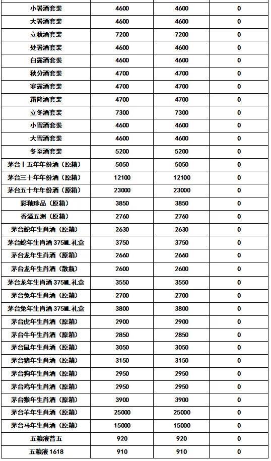 2025年天天開好彩大全|周期釋義解釋落實,2025年天天開好彩大全，周期釋義、解釋與落實策略