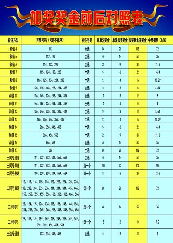 2025澳門天天六開彩記錄|權斷釋義解釋落實,澳門彩票文化之旅，探索天天六開彩與權斷釋義的獨特魅力