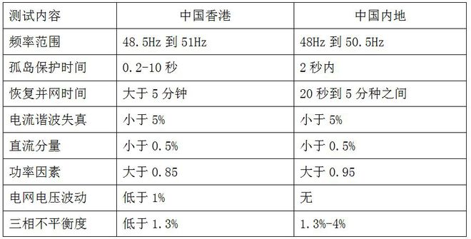 WW777766香港開獎記錄查詢2025|特殊釋義解釋落實(shí),WW777766香港開獎記錄查詢2025，特殊釋義與查詢落實(shí)詳解