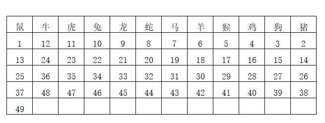 香港6合開獎結(jié)果 開獎記錄2025|全方釋義解釋落實,香港六合開獎結(jié)果與開獎記錄，全方釋義、解釋與落實（XXXX年分析）