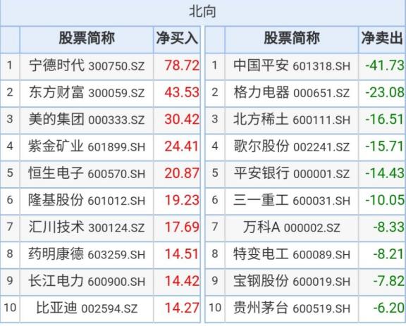 2025新奧歷史開獎(jiǎng)記錄78期|證據(jù)釋義解釋落實(shí),探索新奧秘，解讀新奧歷史開獎(jiǎng)記錄第78期與證據(jù)釋義的實(shí)際落實(shí)