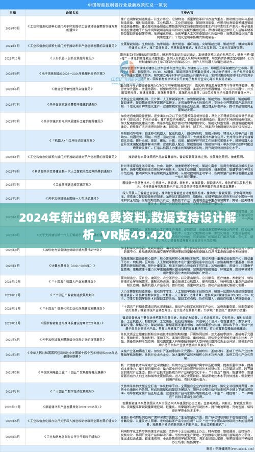 2025年全年資料免費(fèi)大全優(yōu)勢|頂尖釋義解釋落實(shí),邁向未來，探索2025年全年資料免費(fèi)大全的頂尖優(yōu)勢與落實(shí)策略