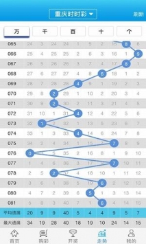 新奧彩資料免費(fèi)全公開|決定釋義解釋落實(shí),新奧彩資料免費(fèi)全公開，決定釋義解釋落實(shí)