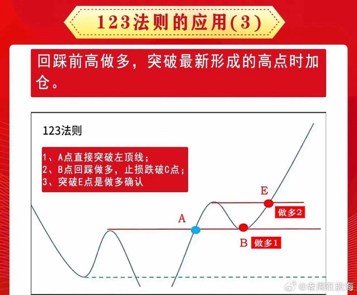 7777788888精準(zhǔn)跑狗圖|線自釋義解釋落實(shí),精準(zhǔn)跑狗圖與線自釋義，深度解析與實(shí)際應(yīng)用