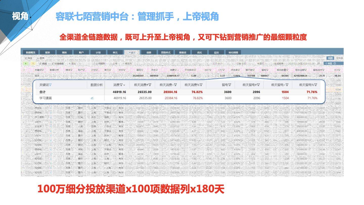 澳門管家婆100中|的奮釋義解釋落實(shí),澳門管家婆100中的奮斗釋義與落實(shí)策略