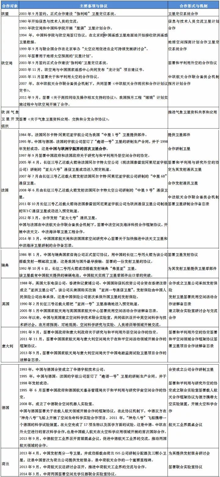 2025新奧正版資料免費(fèi)提供|符合釋義解釋落實(shí),探索未來，2025新奧正版資料的免費(fèi)共享與釋義落實(shí)