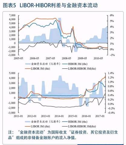 2025年香港正版內(nèi)部資料|強(qiáng)健釋義解釋落實(shí),邁向未來(lái)的香港，正版內(nèi)部資料的強(qiáng)健釋義與落實(shí)策略